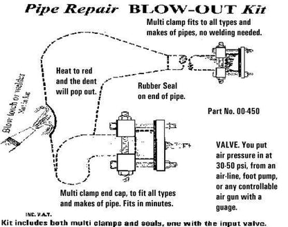 EXHAUST BLOWING KIT 2 STROKE, DENT REMOVE BLOW OUT KIT